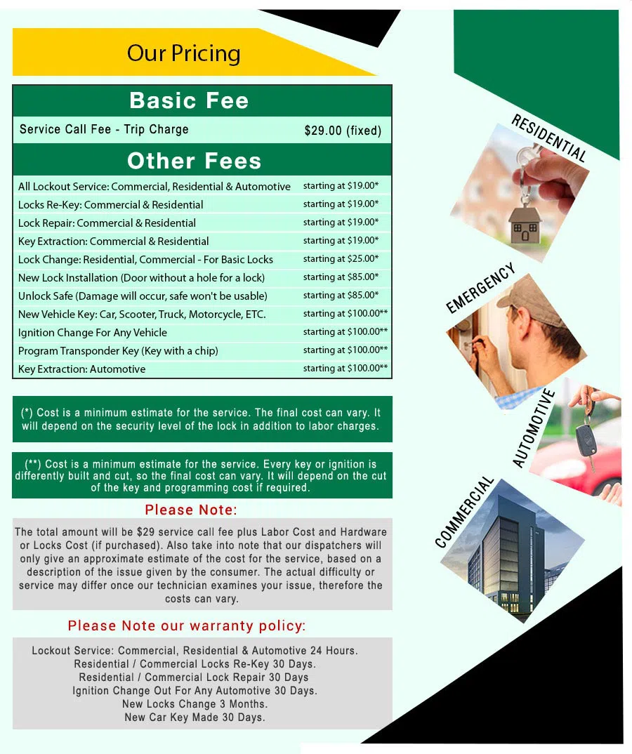 Amber Locksmith Store Independence, KY 859-493-1141